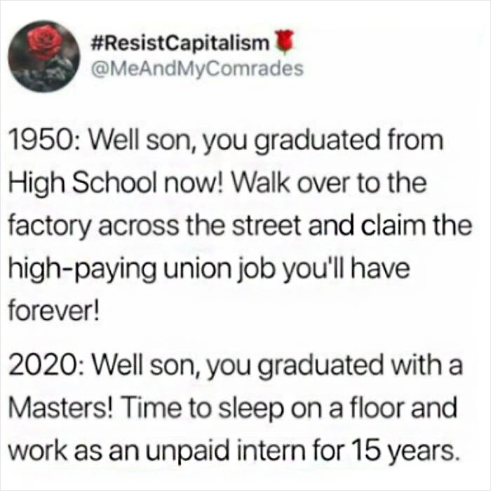 Capitalism In Decay!