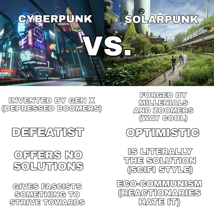 This Solarpunk/Cyberpunk Comparison Meme Chart I Made Has Been Recieved Really Well On My Instagram. Thought I'd Share It Here