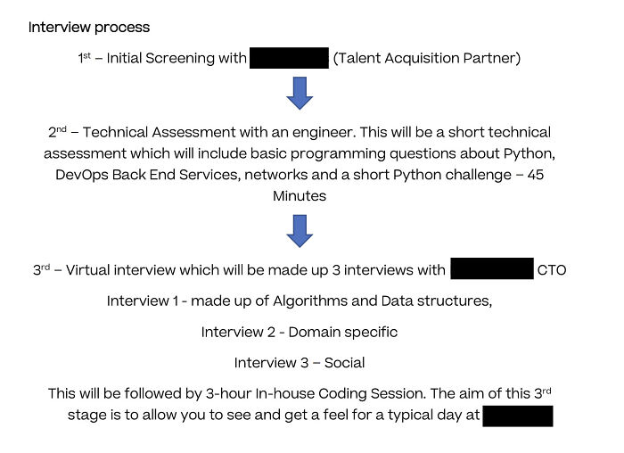 Startup Trying To Poach Me From My Current Job, But Wants Me To Go Through 6+ Hours Of Interviews
