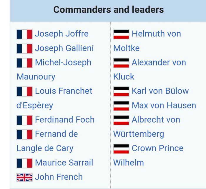 When The British Try To Blend In With The French