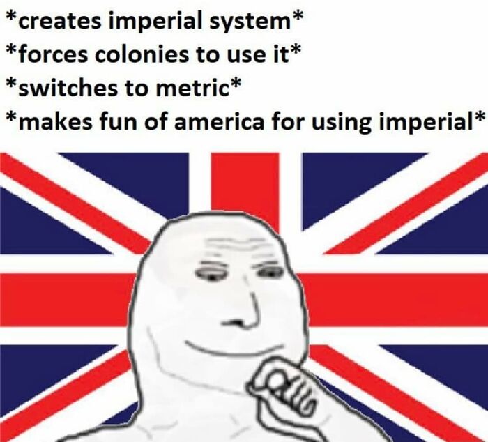 British Units