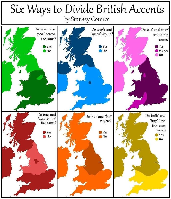 Six Ways To Divide British Accents
