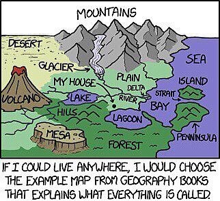 If I Could Live Anywhere, I Would Choose The Example Map From Geography Books That Explains What Everything Is Called