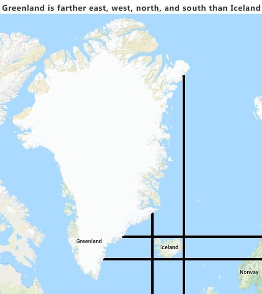 Greenland Extends Farther East, West, North, And South Than Iceland