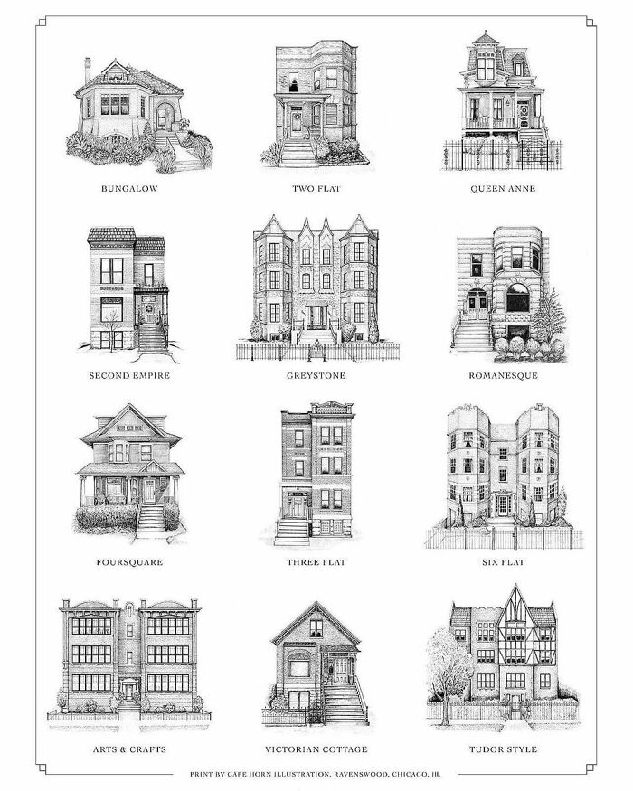 A Guide To Chicago Home Styles