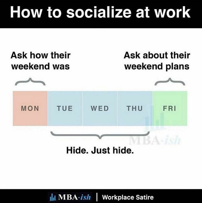 Convos Today Be Like...
“How Was Your Long Weekend?”
“Good.”
.
.
.
.
.
credit: @mba_ish
#longweekend #mondaymood #monday #mondayvibes #mondaymorning #mondayquotes #corporatehumor #corporate #humor #worklife #work #wfh #wfhlife #workfromhome #funny #funnymemes #workmeme #workmemes #workprobs #workproblems #workhumor #officelife #officememes #officememe #officehumor #social #sociallife #socialdistancing #socialbutterfly #socialize