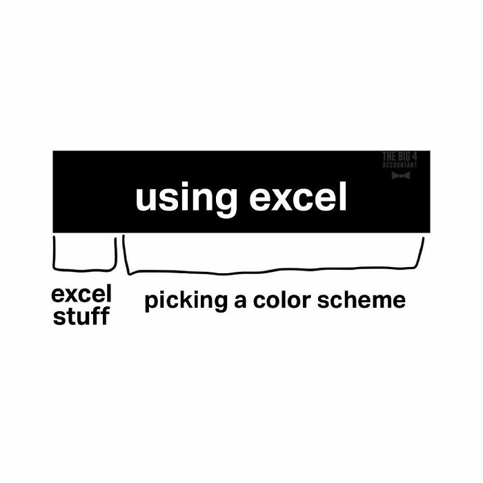 Excel-Humor-Funny-Pic