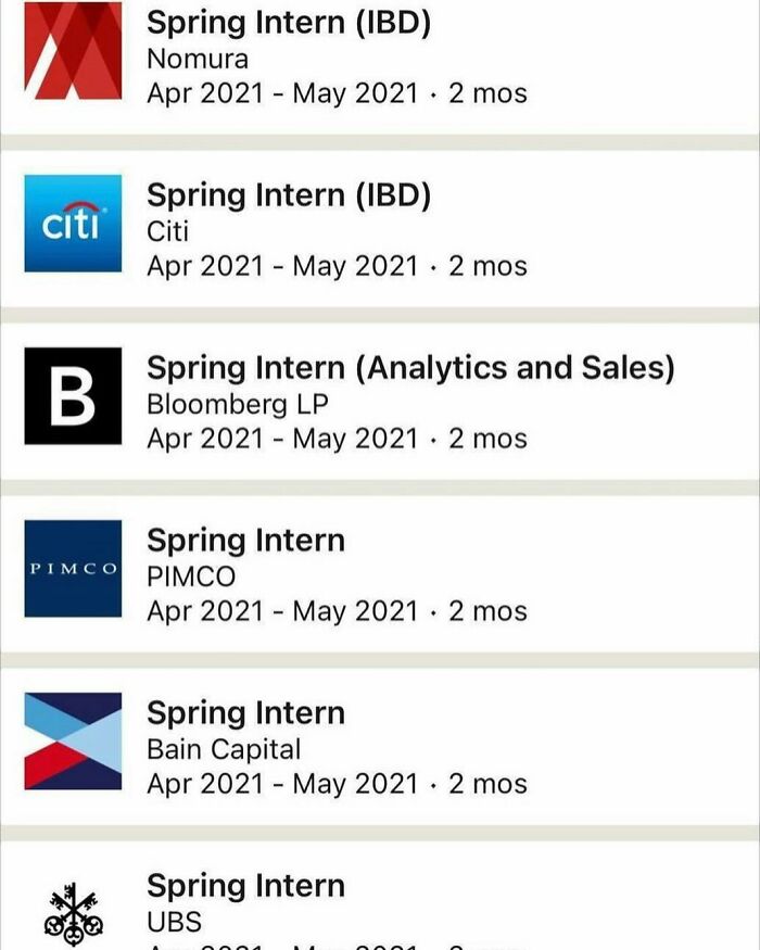 Ladies And Gentlemen, What Is Stopping Y’all From Working 6 Internships At The Same Time? #linkedinflex