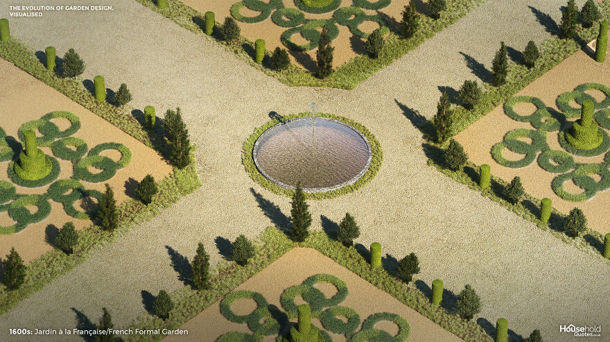 4,000 Years Of History And Evolution Of Garden Designs From All Over The World By Household Quotes 4,000 Years Of History And Evolution Of Garden Designs From All Over The World By Household Quotes