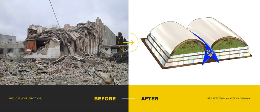 Public School, Zhytomyr. Anastasia Ivanova