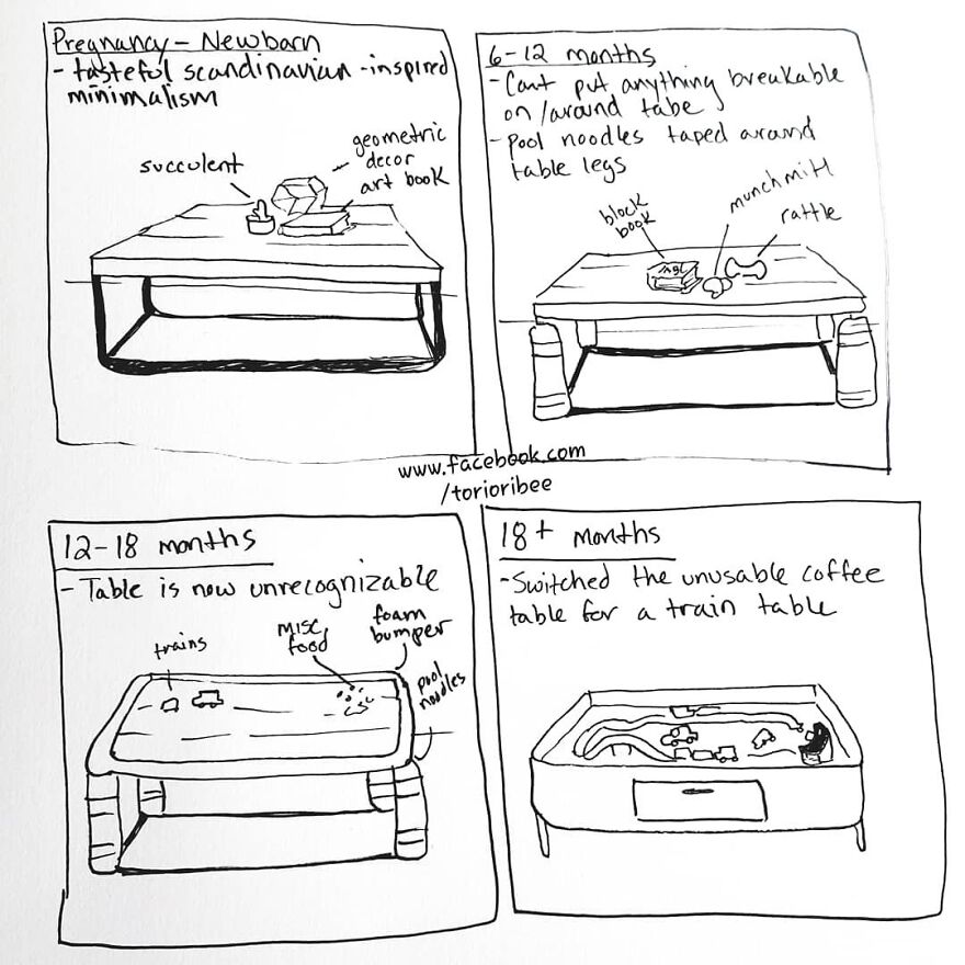 Six Universal Parenting Experiences