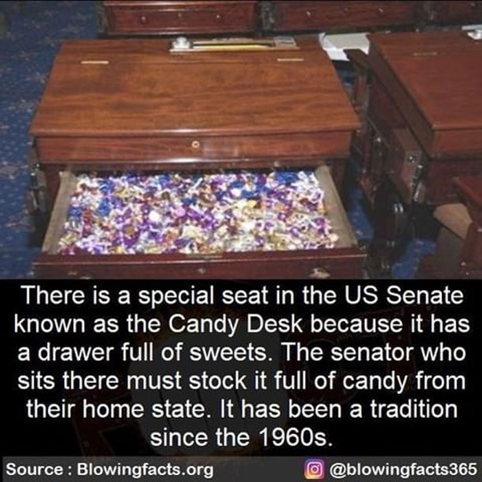 Candy Desk