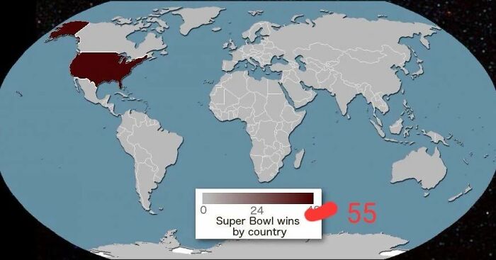 Super Bowl Wins By Country