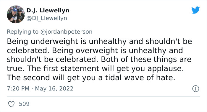 Jordan Peterson Shares Unsolicited Opinion About Plus-Size Cover Model On Twitter, Folks Are Having None Of It And Now He Has Quit Twitter Jordan Peterson Shares Unsolicited Opinion About Plus-Size Cover Model On Twitter, Folks Are Having None Of It And Now He Has Quit Twitter