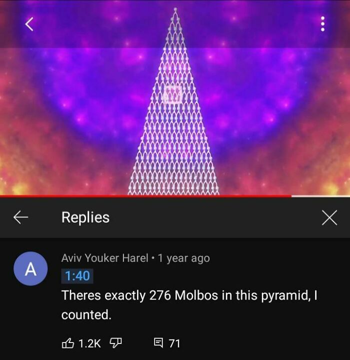 There's Exactly 276 Molbos On That Pyramid Apparently