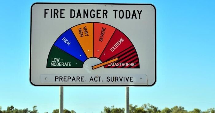 Bush Fire Rating Signs All Over Australia