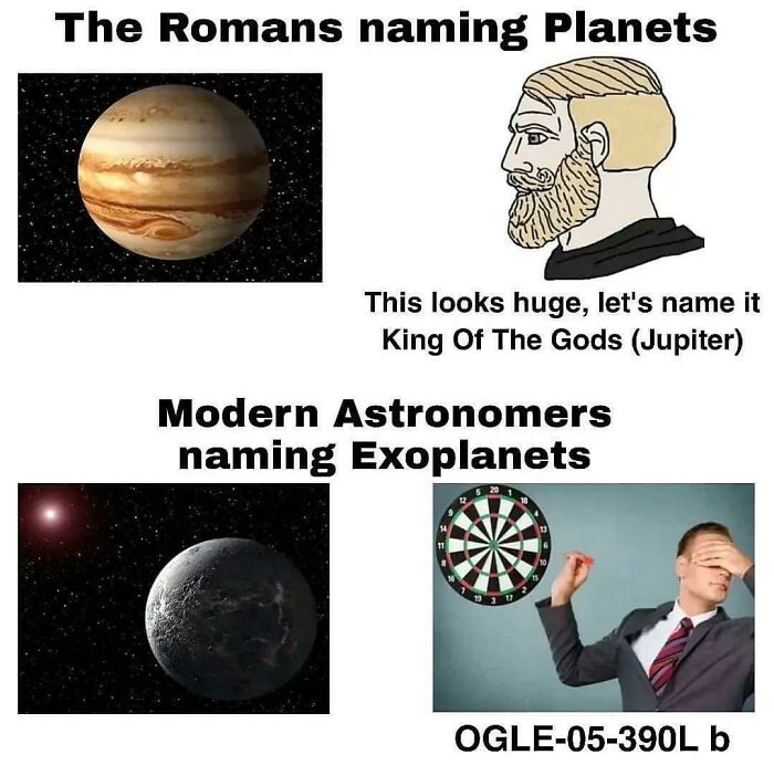 Science Graphs Meme 30 Science Memes That Have Been Scientifically Proven To Cause Laughter ...