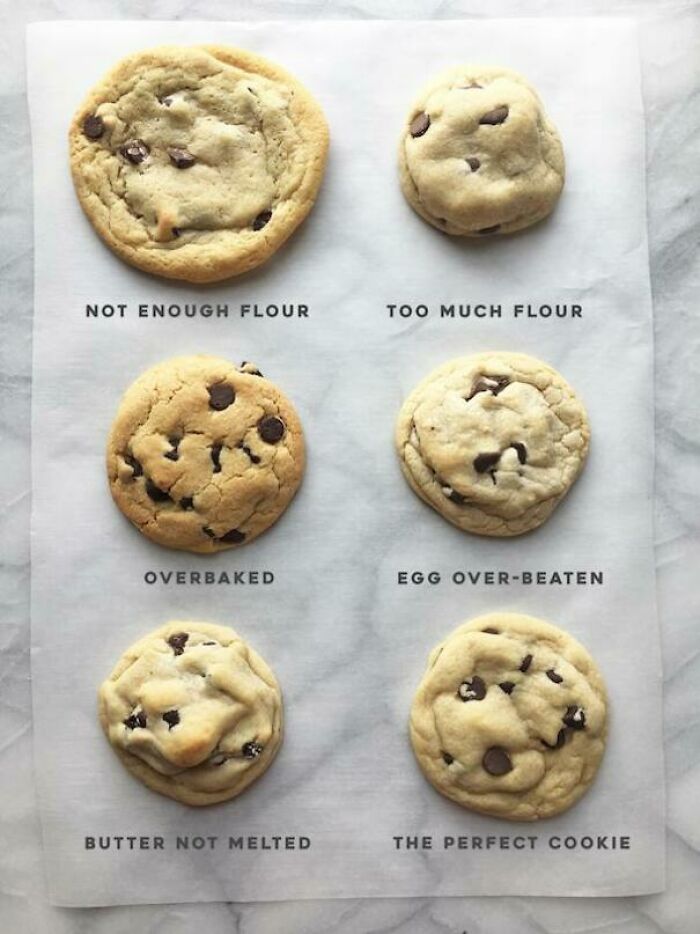All The Ways To Screw Up A Chocolate Chip Cookie...