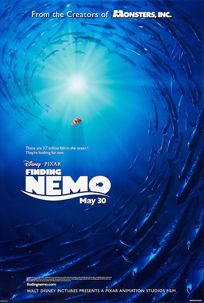 Poster of Finding Nemo animated movie 