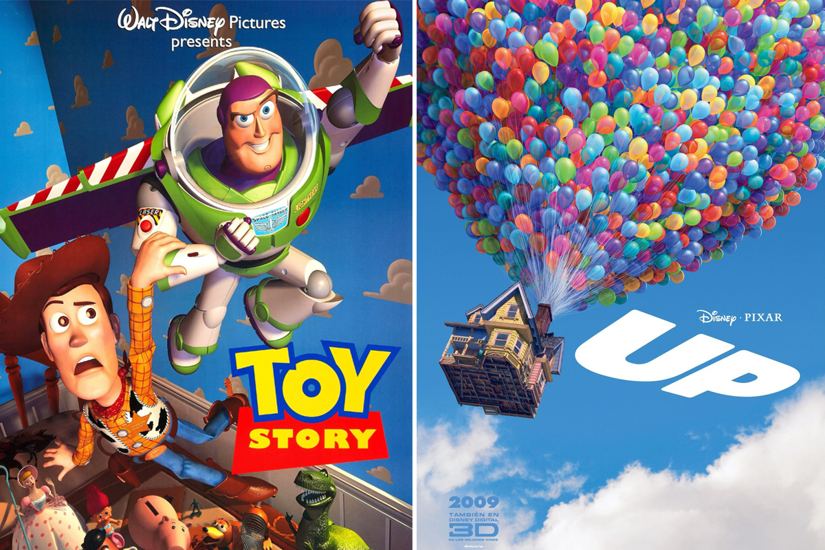 The Most Loved Animated Movies, From Disney Classics To Modern Favorites |  Bored Panda