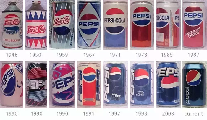Evolution Of Pepsi Bottles