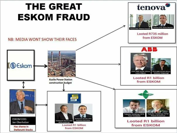 great-eskom-fraud-627e274329b3e-jpeg.jpg