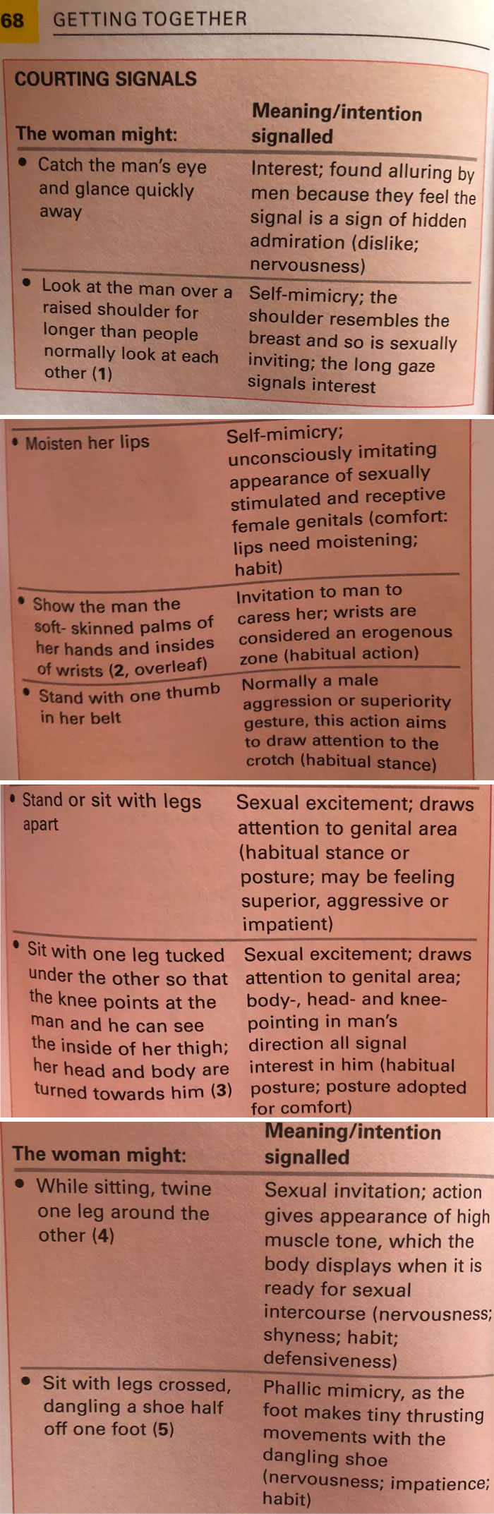 Careful Women, David Lambert’s Book On Body Language Is On To You
