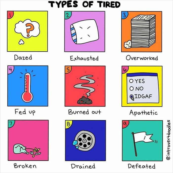 Types Of Tired