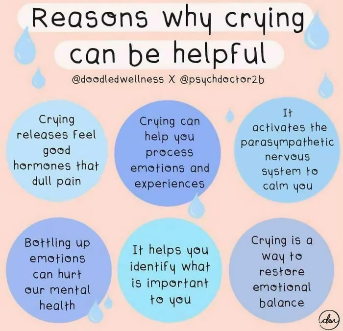 Why Crying Is Helpful