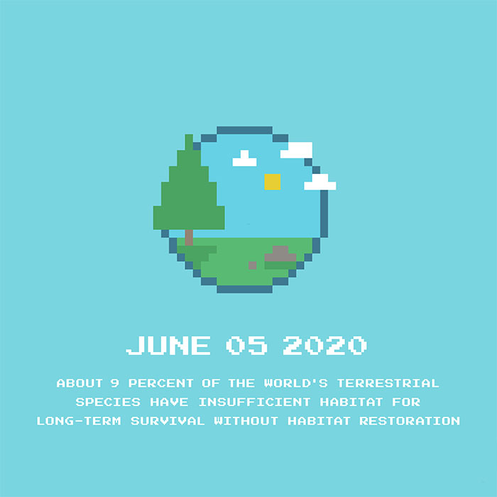 I Combine Pixel Art, Environmental And Animal Facts In My Project Called “Pixel Planet Today” (70 Pics)