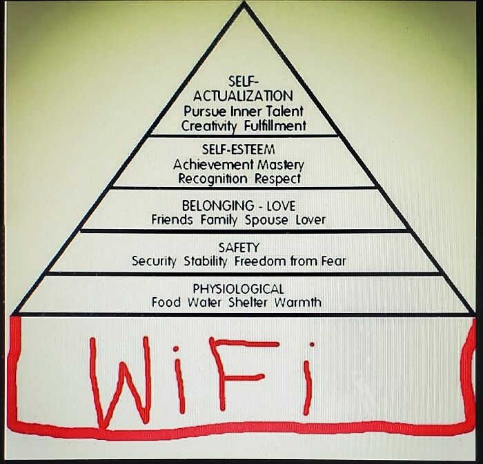 The-Absurd-Sign-Projects