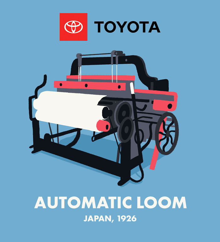 Toyota - Automatic Weaving Loom
