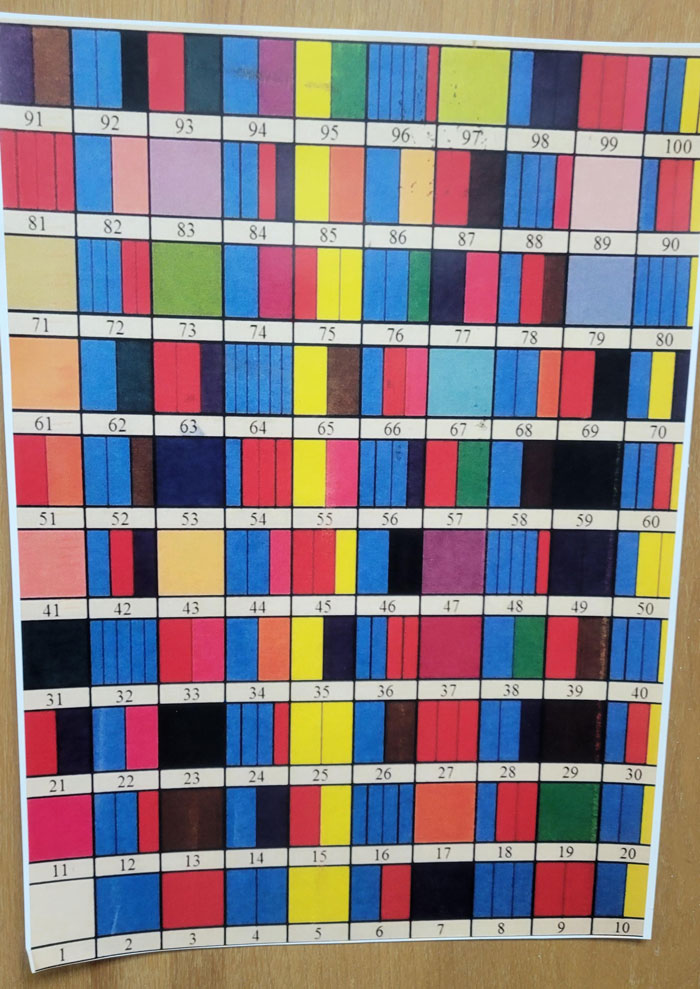 Encontrado en la sala de mi profesor de matemáticas. 100 cuadrados con diferentes patrones y colores. Ningún patrón parece ser el mismo