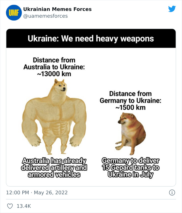 Ukrainian Memes Forces Twitter