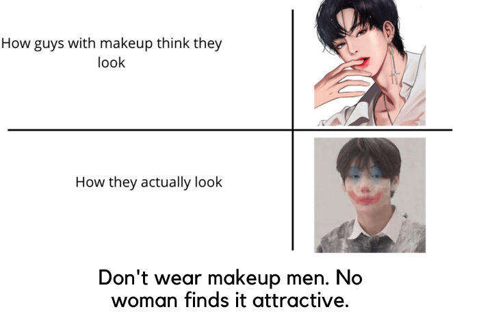 Makeup = Only For Women