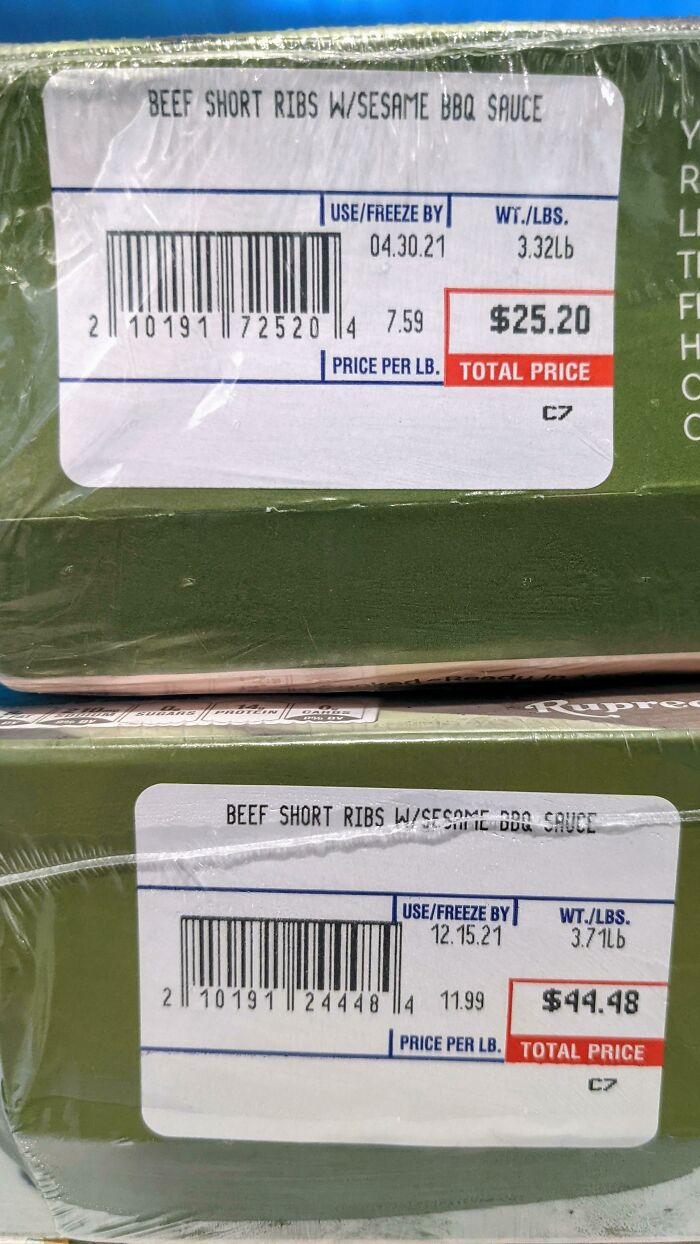 Inflation Measured In Costco Beef Rib Units