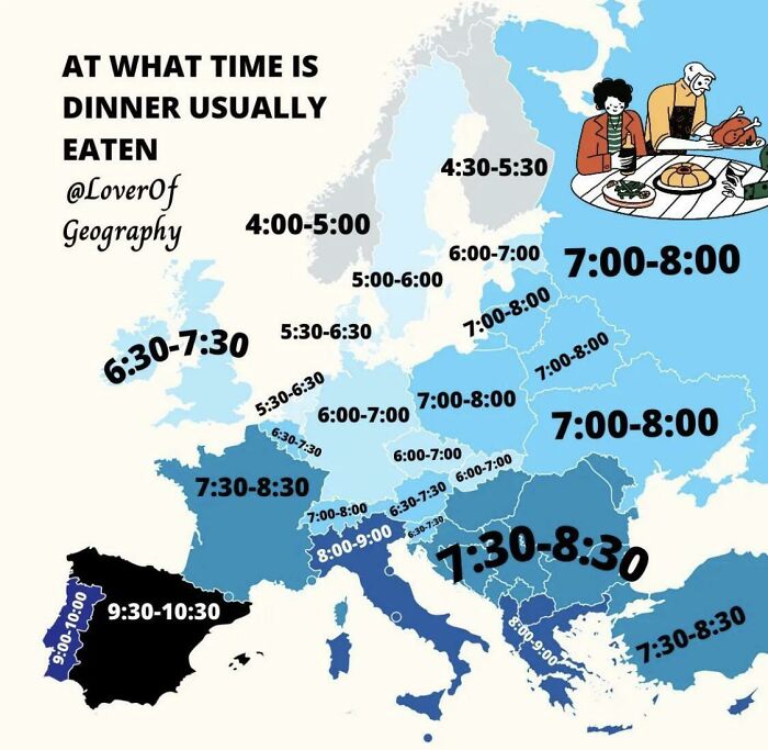 The Usual Time Of Eating Dinner In Europe