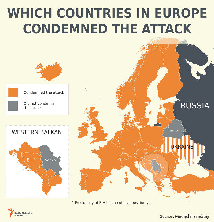 Which European Countries Have Condemned Russia For Their Attack?