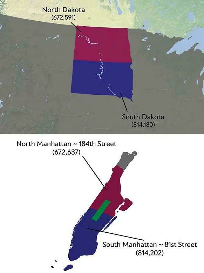 The Northern And Southern Halves Of The Island Of Manhattan Are Roughly Equivalent In Population To The States Of North And South Dakota