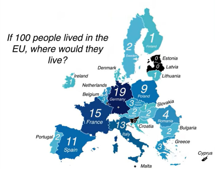 If Only 100 People Lived In Eu