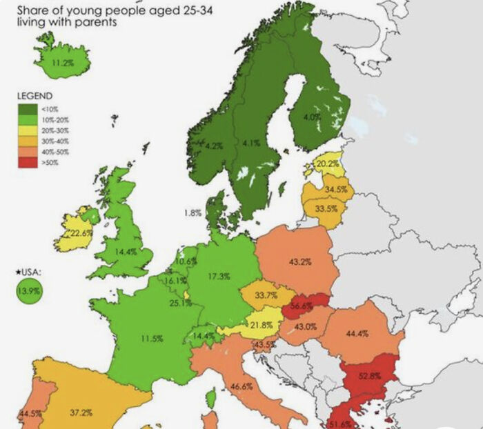 Share Of Young People Living With Parents