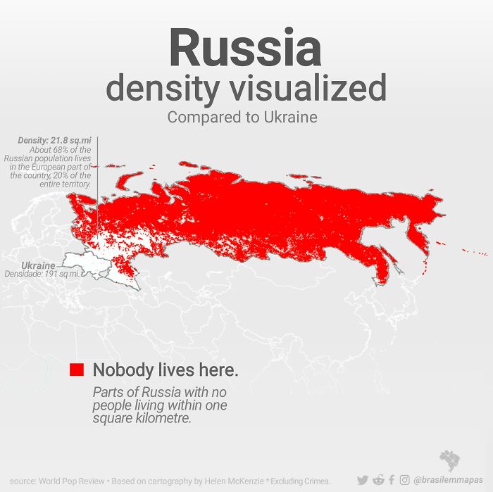 Russia Density Visualized