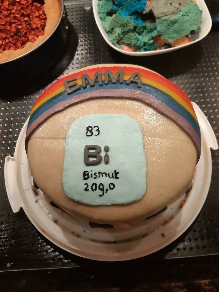 Made This Birthday Cake With My Mom To Come Out To My Whole Family