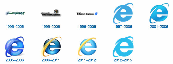 The First Browser That Most Of Us Used! Rip - Internet Explorer!