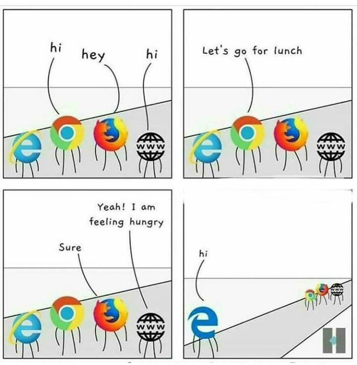 Poor Internet Explorer