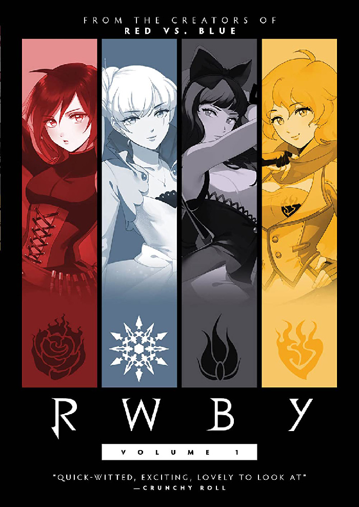 Anime poster for "Rwby"