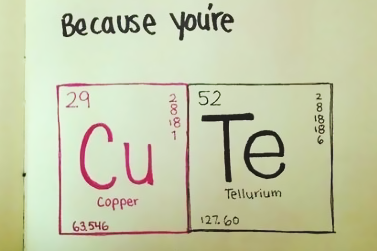 https://www.boredpanda.com/blog/wp-content/uploads/2022/06/chemistry-pick-up-lines-cover_800.png