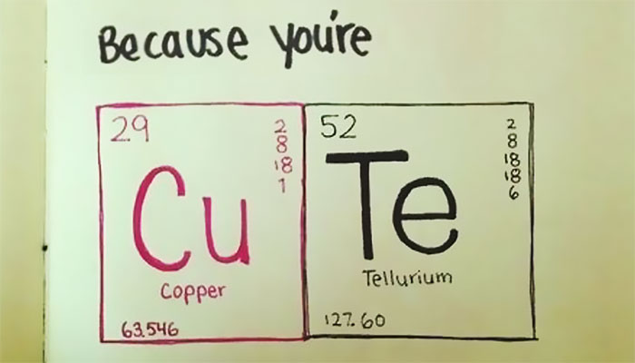 101 Chemistry Pick-Up Lines That Work Like A Charm