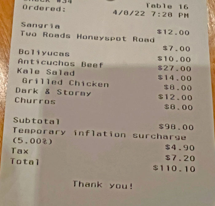 Restaurants Adding A Temporary Inflation Charge