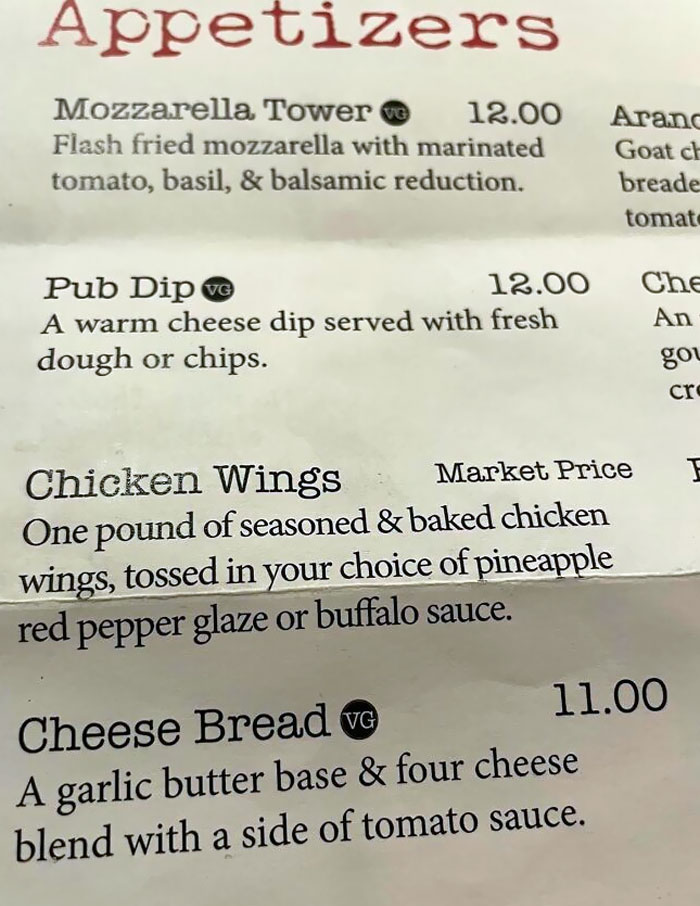 You Know Inflation Is Out Of Control When Chicken Wings Are "Market Price"